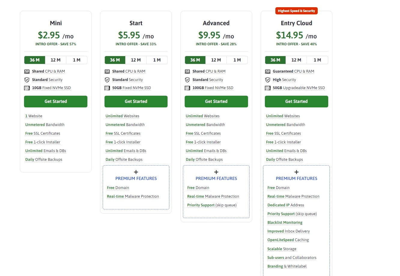 Scalahosting Review 2023: Pricing, Features & More Scalahosting Review, Scalahosting Pricing, Scalahosting Features