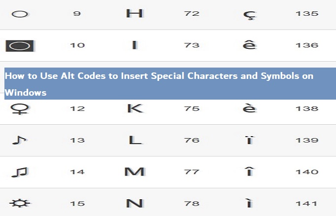 How to Use Alt Codes to Insert Special Characters and Symbols on Windows How to Use Alt Codes to Insert Special Characters and Symbols on Windows