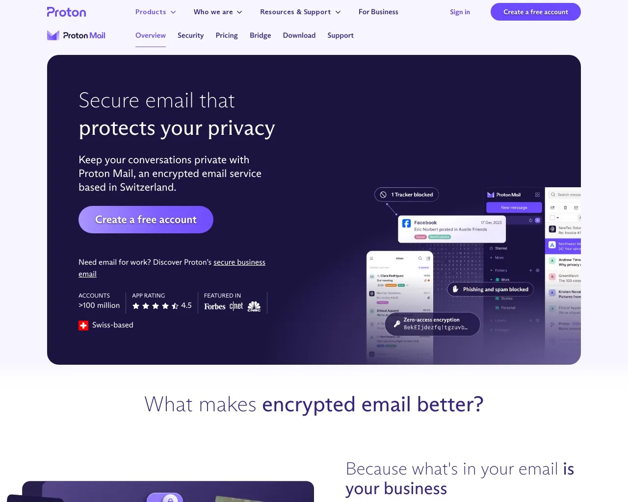 Proton Mail