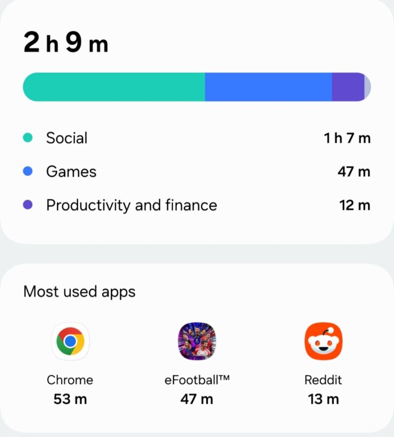 How to Check Screen Time on Android