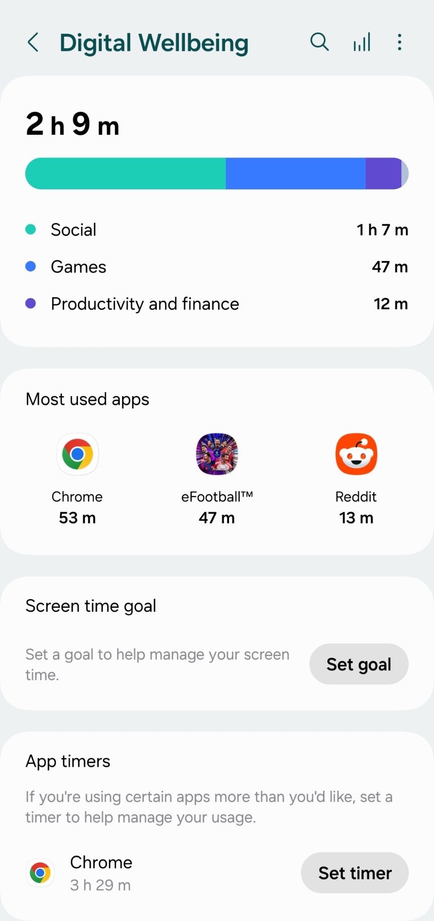 How to Check Screen Time on Android How to Check Screen Time on Android