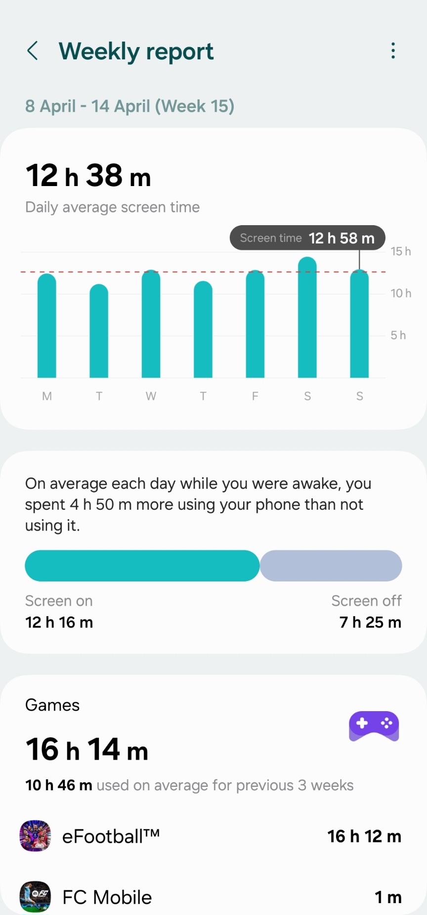 How to Check Screen Time on Android How to Check Screen Time on Android