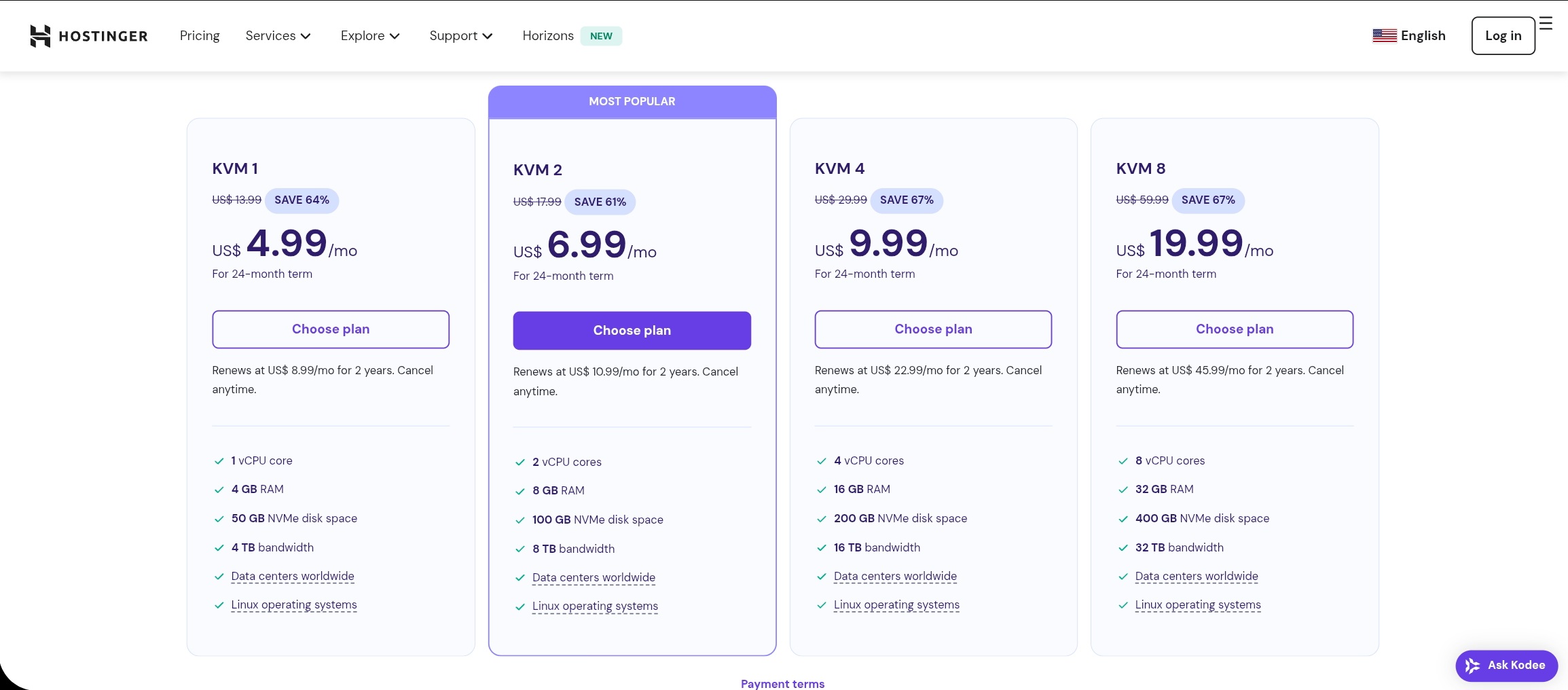 Hostinger VPS Pricing