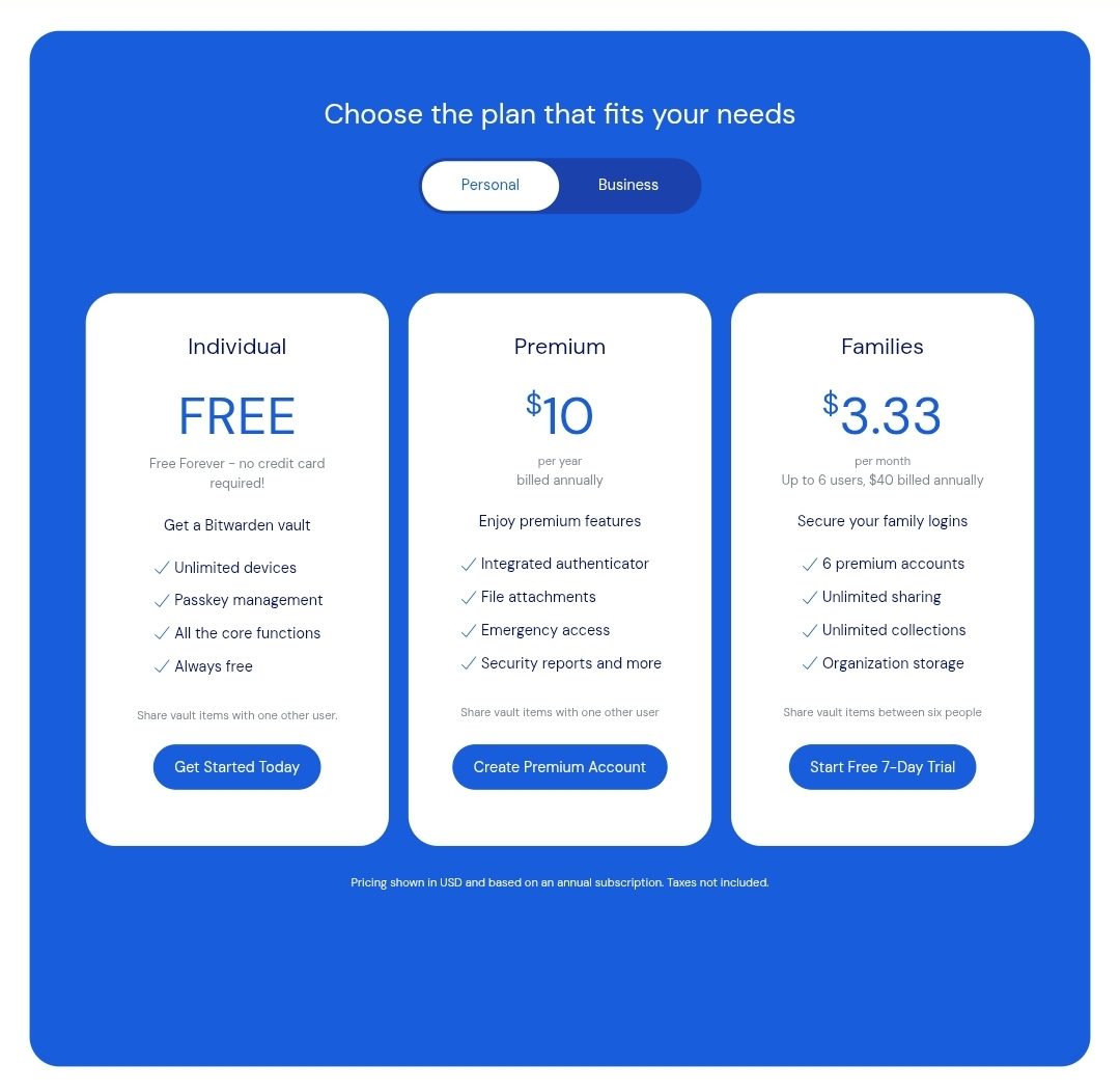 Bitwarden Pricing