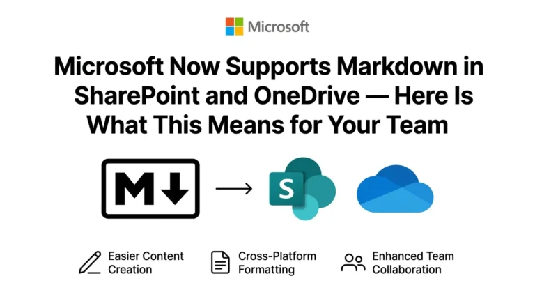 Markdown support in SharePoint and OneDrive