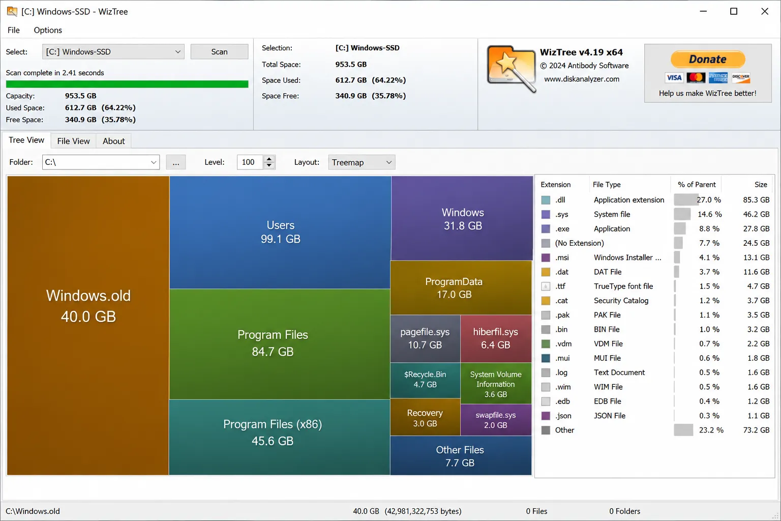 WizTree treemap view showing a 40GB Windows.old folder on a 1TB drive WizTree treemap identifying large folders, one of the best lightweight Windows utilities for storage
